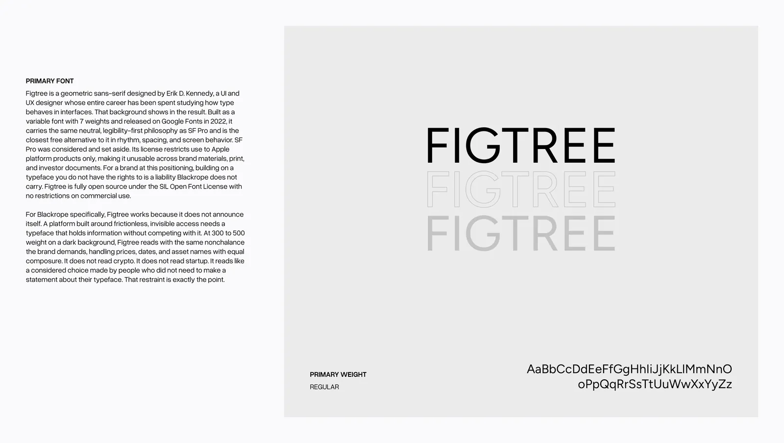 The primary typeface, Figtree, shown at display size above its full character set with a note on why it was chosen.
